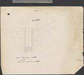 Fig. 2. [Plan of a latrine]. Pit mezz with protected walls and top [architectural drawing] [1914]
