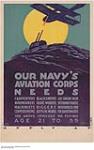 Our Navy's Aviation Corps Needs Men 1917