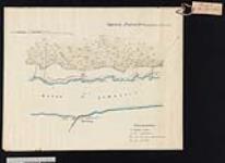 Sketch of Prescott and its Posts. 1st November 1812 [cartographic material] 1st November 1812.