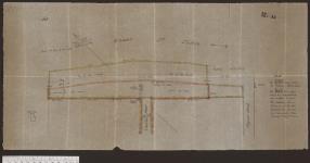 [Frontage on] River St. John [cartographic material] [before 1900].