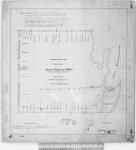 Treaty No. 2, N.W.T. Survey of Indian Reserve No. 66a (Band of Chief Kesikoose) on Pine Creek, Lake Winnipegosis....Surveyed in August 1887 by A.W. Ponton, D.L.S. [Additions to 1917/Additions jusqu'en 1917]