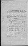 Purchase Harbour of Port Credit from Charles Hold - amendt O.C. [amendment Order in Council] 1913/06/06 by omitting Parcel D from the land - price to remain at $30,000 - Actg Min. Pub. Works [Acting Minister of Public Works] 1913/06/17 1913/06/17
