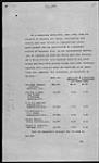Intercolonial Railway, Bathurst Station - accepting tender Antoine J. Leger and T.D. Leblanc - Min. R. and C. [Minister of Railways and Canals] 1913/06/30 1913/06/30