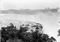 Canadian Falls. March, 1911.