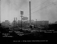 Plant from Parliament Street, British Acetones Toronto Limited, Toronto, Ontario. Nov. 21, 1918