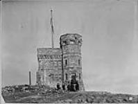 Raising Marconi kite, [Signal Hill, St. John's, Nfld.]. Marconi to the left December 12, 1901.