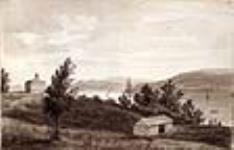 Blockhaus, Cove Fields après 1823
