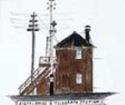 4. Centre de signalisation et station télégraphique 1878