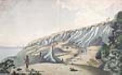 Les glaciers à Kotzebue Sound after 1818