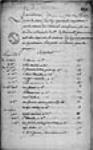 [Mémoire des fournitures faites au poste des Ouiatanons par Jean-Baptiste ...]. 1750, mai, 29