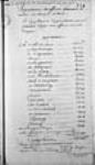["Appointements des officiers généraux et autres des troupes de terre" ...] 1760, juin, 26