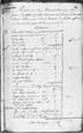 ["Mémoire des marchandises que moi Jean-Baptiste Godefroy de Vieuxpont ai ...] 1748, juin, 10