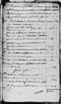 [Mémoire de Jean-Baptiste Carignan au sujet des fournitures qu'il a ...] 1748, juillet, 23