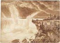 Les chutes en Fer à Cheval, Niagara 1832