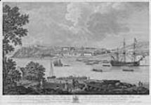 A General View of Québec from Point Levy. September 1, 1761