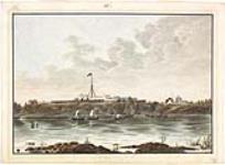 Départ du second transport de colon depuis le Fort York à Rockfort 1821