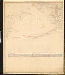 North Pacific Ocean - Kamchatka to Kodiak I. [cartographic material]. 1 October 1856, 1878.