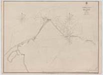 Arctic Sea. Barrow Point and Port Moore [cartographic material] 8 Feb. 1854.