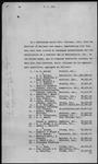 Rideau Canal - Concrete Dam at Merrickville - Accepce [Acceptance] tender John O'Toole of Ottawa, $31 995 - Min. R and C. [Minister of Railways and Canals] 1914/02/19 1914-02-19