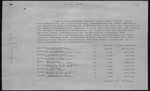 Diseased Horses slaughtered payment for - Min. Agrl. [Minister of Agriculture] 1912/05/17 1912/05/25