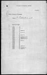 Appointt [Appointment] William Oswald Smyth, Judge Judicial District of Swift Current - Actg Min. Justice [Acting Minister of Justice] 1913/08/22 1913/10/07