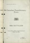 Canadian Expeditionary Force - 100th Battalion - Nominal Roll of Officers, Non-Commissioned Officers and Men 1915-1917