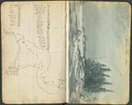 Map of the route from Peter Pond Lake to La Loche River. 2-4 March 1820.
