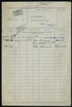 NO 2 CONSTRUCTION BATTALION - PAY AND PAYSHEETS 1916-1918
