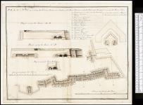 [Map of Quebec City with plans of the Citadel] [architectural drawing, cartographic material] [by Captain Samuel Holland for Report of the government of Quebec and dependencies. 1762. General James Murray] [1762].