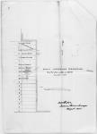 [Part of/Partie de la] One Arrows Reserve, Tp. 43, R. 1, W. 3 Mdn. A.W.  Ponton, Indian Reserve Surveyor, August 1884. [2 copies/2 exemplaires]