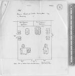 Copy. Field & gardens for teacher. Boarding house. Boys & missionary. Proposed plan of Methodist mission, Lower Blood Agency. December 22nd, 1887. (Signed) John McLean.