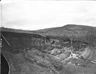 Mining scene in the Klondike, 1898-99