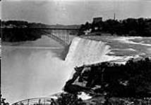 American Falls, Niagara Falls, N.Y 1911