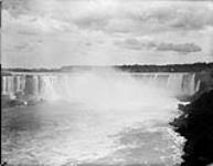 Niagara Falls: Canadian Falls n.d.