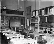 Manual Training room, Normal School, Elgin Street Oct. 1901