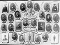 First Legislature, 1906, Saskatchewan 1906