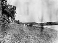 Assiniboine River below mouth of Cypress Creek, Man 1890