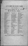 List of Scenery and Buildings of Quebec to be Obtained at Ellisson & Co. 's Studio, 39 St. John Street [graphic material] ca. 1855-1865