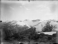 Topographical view/Station:Forks 144 1894