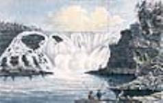 Vue des chutes de la Chaudière ca. 1784