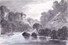 Niagara River 1792-1796