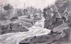 Les rapides McDonald sur la rivière Severn, entre le lac Sparrow et les rapides Ragged September-October, 1793