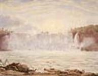 Les chutes Niagara 1876