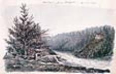 Rapides, rivière Niagara avril 2, 1825.