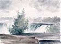 Entre Table Rock et le musée, chutes Niagara August 1839