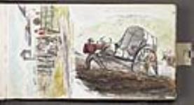 Mineurs quittant le fort Garry juin 1862