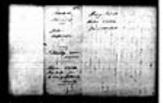[Notes manuscrites relatives à des actes notariés concernant la succession ...] [n.d.]