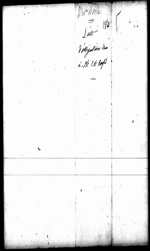 [Liste d'obligations dues à Philippe Aubert de Gaspé, à partir ...] [1855]