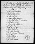 [Inventory of property and effects belonging to the late David ...] 1809, May, 03