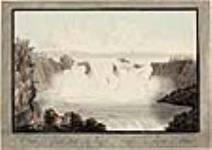 Great Falls on the River St. John ca 1782